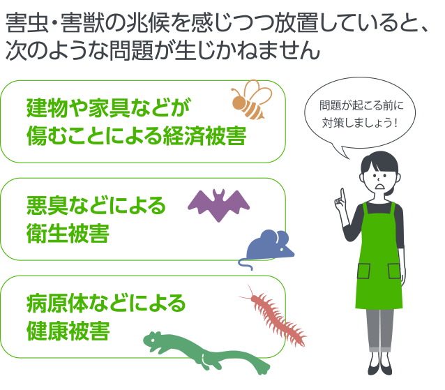 害虫・害獣の兆候を感じつつ放置していると、次のような問題が生じかねません　建物や家具などが傷むことによる経済被害悪臭などによる衛生被害病原体などによる健康被害